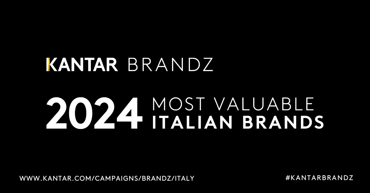 Italy brandz video