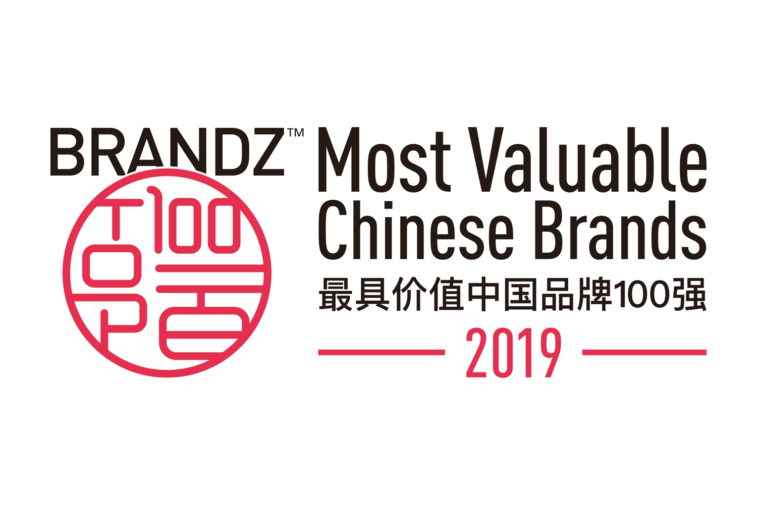 BrandZ Top Chinese Brands 2021: Most Valuable Vs. Global – China Internet  Watch