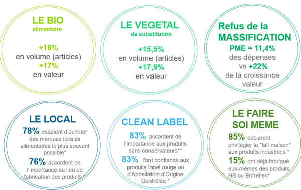 Tendances Et Perspectives 2eme Trimestre 19 Tendances Et Perspectives 2eme Trimestre 19