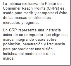 CRP Kantar 